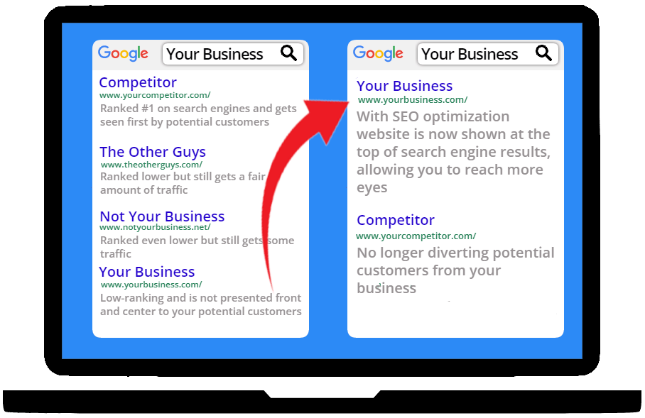 Infographic-showing-the-difference-between-local-business-with-good-and-bad-SEO